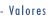 Valores